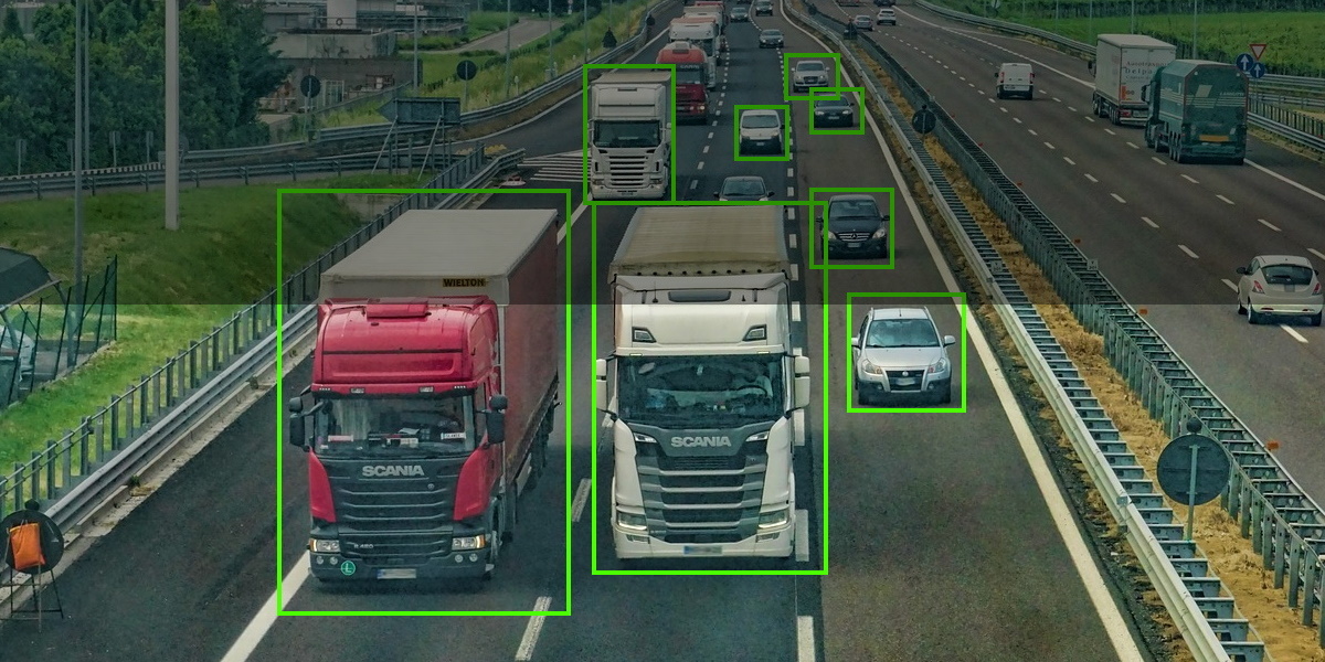Artificial Intelligence , AI, Machine Learning